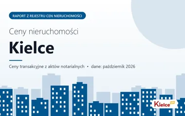Ceny mieszkań w Kielcach — październik 2026