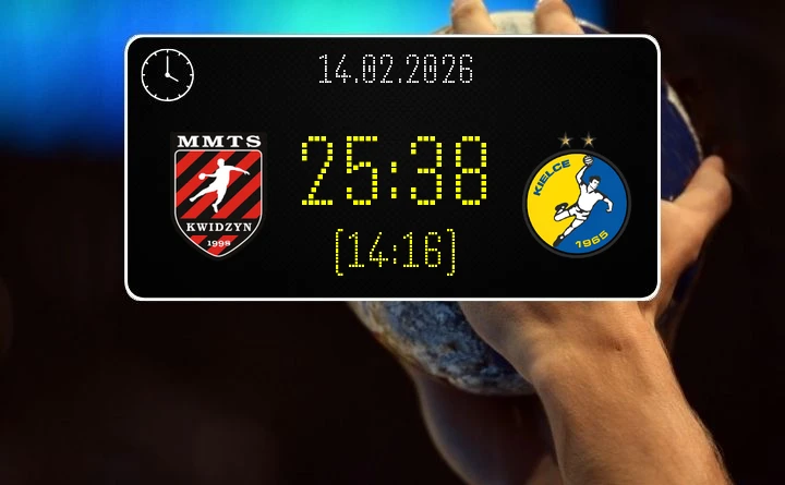 [PIŁKA RĘCZNA] ORLEN Superliga – Industria Kielce wygrywa w Kwidzynie 38:25