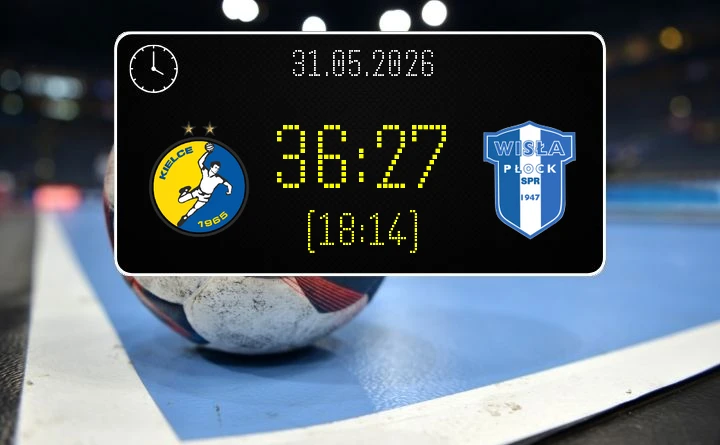[PIŁKA RĘCZNA] Industria Kielce – Orlen Wisła Płock 36:27 w finale ORLEN Superligi – mistrzostwo wraca do Kielc