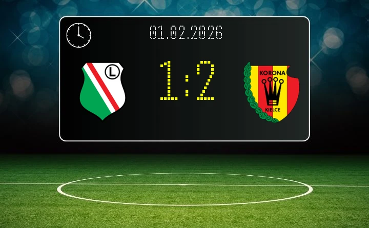 Korona Kielce wywozi trzy punkty z Warszawy - Legia 1-2 Korona