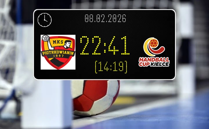 Industria Kielce wygrała na wyjeździe z Piotrkowianinem w Superliga 41:22