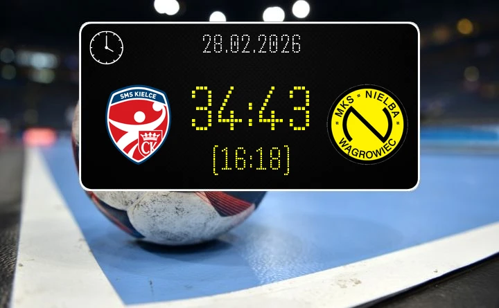 [PIŁKA RĘCZNA] SMS ZPRP Kielce – MKS Nielba Wągrowiec 34:43 – Liga Centralna, kolejka 18