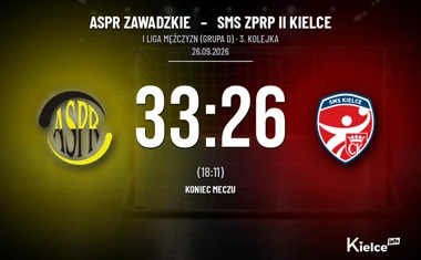 [PIŁKA RĘCZNA] ASPR Zawadzkie – SMS ZPRP II Kielce 33:26 w I Lidze Mężczyzn (Grupa D). Siedem bramek różnicy już w pierwszej połowie