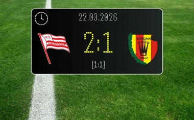[PIŁKA NOŻNA] Cracovia II – Korona Kielce II 2:1 w Betclic 3. Liga Grupa 4 (Grupa IV)