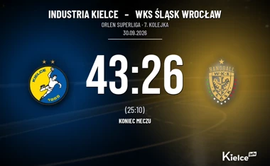 [PIŁKA RĘCZNA] Industria Kielce – WKS Śląsk Wrocław 43:26. Lider umacnia swoją pozycję w ORLEN Superlidze