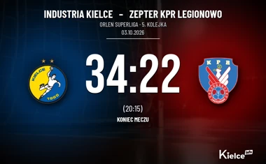 [PIŁKA RĘCZNA] Industria Kielce – Zepter KPR Legionowo 34:22. Seria kielczan trwa w ORLEN Superlidze