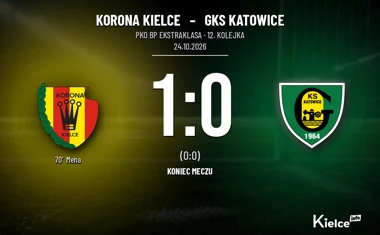 [PIŁKA NOŻNA] Camilo Mena rozstrzygnął mecz w Kielcach – Korona Kielce – GKS Katowice 1:0 w PKO BP Ekstraklasie