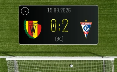 [PIŁKA NOŻNA] Korona Kielce – Górnik Zabrze 0:2 w PKO BP Ekstraklasie – dublet Petera Gonzáleza w Kielcach