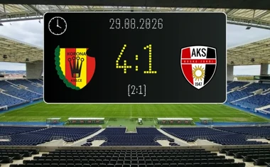 [PIŁKA NOŻNA] Betclic 3. Liga Grupa 4 (Grupa IV): Korona Kielce II – AKS 1947 Busko-Zdrój 4:1