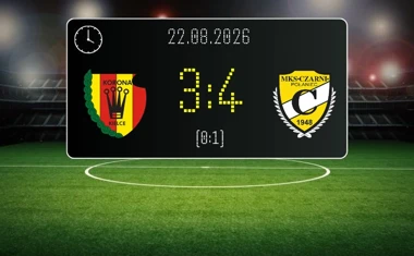 [PIŁKA NOŻNA] Korona Kielce II – Czarni Połaniec 3:4 w Betclic 3. Liga Grupa 4 (Grupa IV). Szalona końcówka w Kielcach