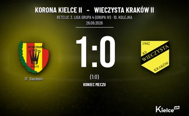 [PIŁKA NOŻNA] Korona Kielce II – Wieczysta Kraków II 1:0 w Betclic 3. Liga Grupa 4 (Grupa IV)
