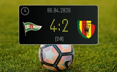 [PIŁKA NOŻNA] PKO BP Ekstraklasa – Lechia Gdańsk – Korona Kielce 4:2. Gospodarze skuteczniejsi po czerwonej kartce