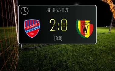 [PIŁKA NOŻNA] PKO BP Ekstraklasa – Raków Częstochowa – Korona Kielce 2:0. Gospodarze skuteczniejsi po przerwie