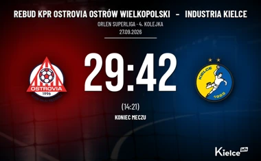 [PIŁKA RĘCZNA] Rebud KPR Ostrovia Ostrów Wielkopolski – Industria Kielce 29:42. Kielczanie bez porażki w ORLEN Superlidze