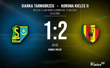 [PIŁKA NOŻNA] Betclic 3. Liga Grupa 4 (Grupa IV): Siarka Tarnobrzeg – Korona Kielce II 1:2. Strzeboński rozstrzygnął mecz