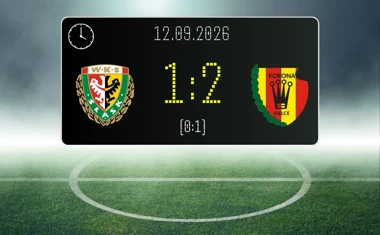[PIŁKA NOŻNA] Śląsk Wrocław – Korona Kielce 1:2. Zwycięstwo kielczan w 8. kolejce PKO BP Ekstraklasy