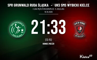 [PIŁKA RĘCZNA] I Liga Mężczyzn (Grupa D): SPR Grunwald Ruda Śląska – UKS SMS Wybicki Kielce 21:33. Kielczanie wygrali na wyjeździe