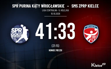 [PIŁKA RĘCZNA] Liga Centralna – SPR PURINA Kąty Wrocławskie – SMS ZPRP Kielce 41:33. Kielczanie wracają bez punktów