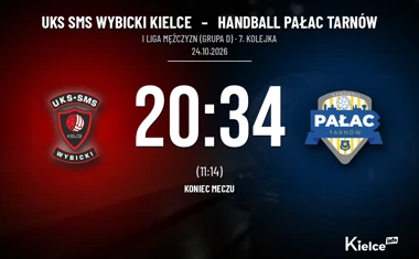 [PIŁKA RĘCZNA] UKS SMS Wybicki Kielce – Handball Pałac Tarnów 20:34. Druga połowa rozstrzygnęła mecz I Ligi Mężczyzn (Grupa D)