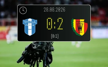 [PIŁKA NOŻNA] Wisła Płock – Korona Kielce 0:2 w PKO BP Ekstraklasie. Kielczanie wywieźli z Płocka ważne trzy punkty