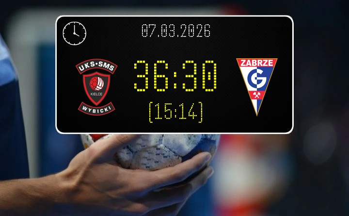 [PIŁKA RĘCZNA] UKS SMS Wybicki Kielce – SPR Górnik Zabrze 36:30 – I Liga Mężczyzn (Grupa D), kolejka 19