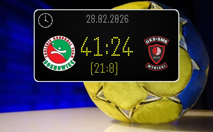 [PIŁKA RĘCZNA] Zagłębie Handball Team Sosnowiec – UKS SMS Wybicki Kielce 41:24 – I Liga Mężczyzn (Grupa D), 18. kolejka