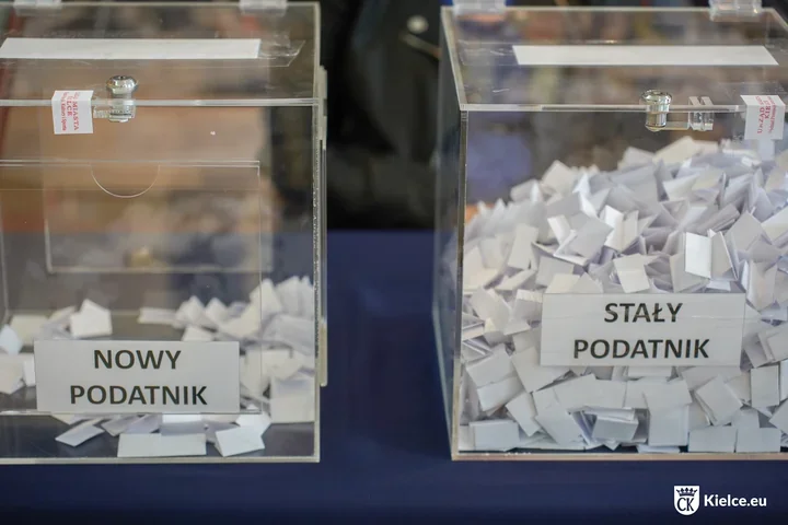 Prawie 3000 Kielczan chce wygrać 20 tysięcy. Losowanie już za kilka dni