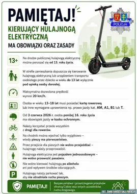 Dwie hulajnogi, dwóch nietrzeźwych kierujących. Jeden miał 15 lat