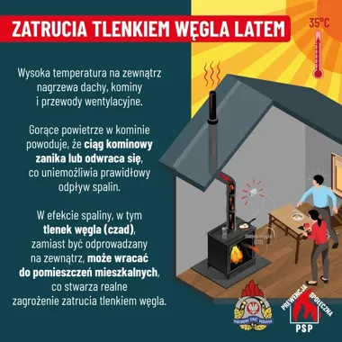 Czad latem też groźny. Strażacy z Kielc ostrzegają przed spalinami